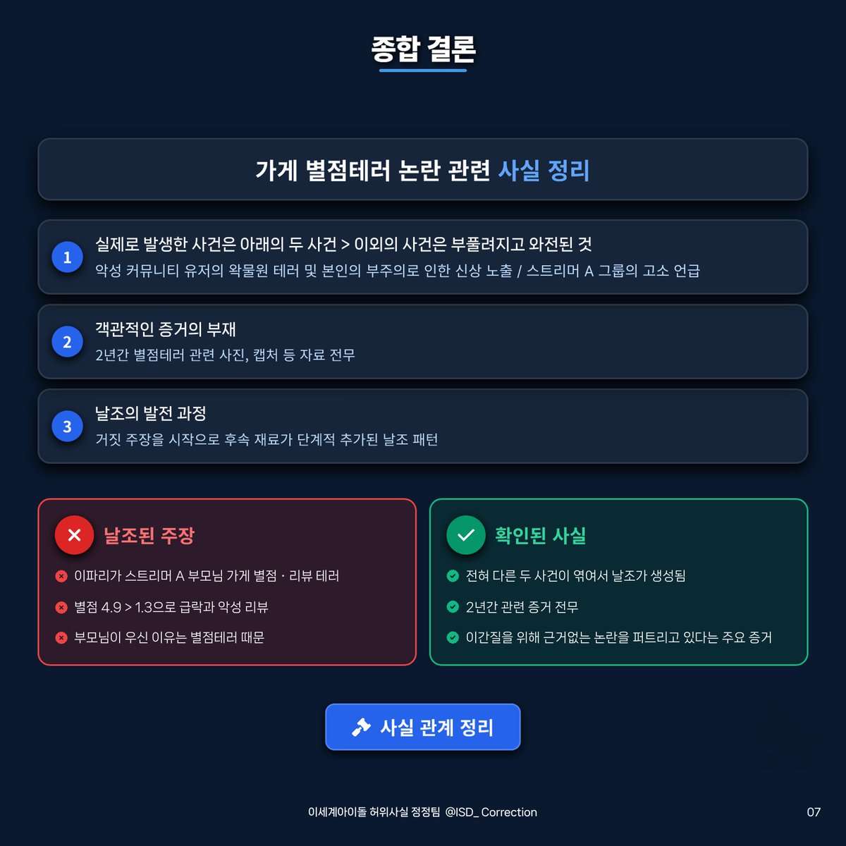 이세계아이돌 허위사실 정정팀 tweet media
