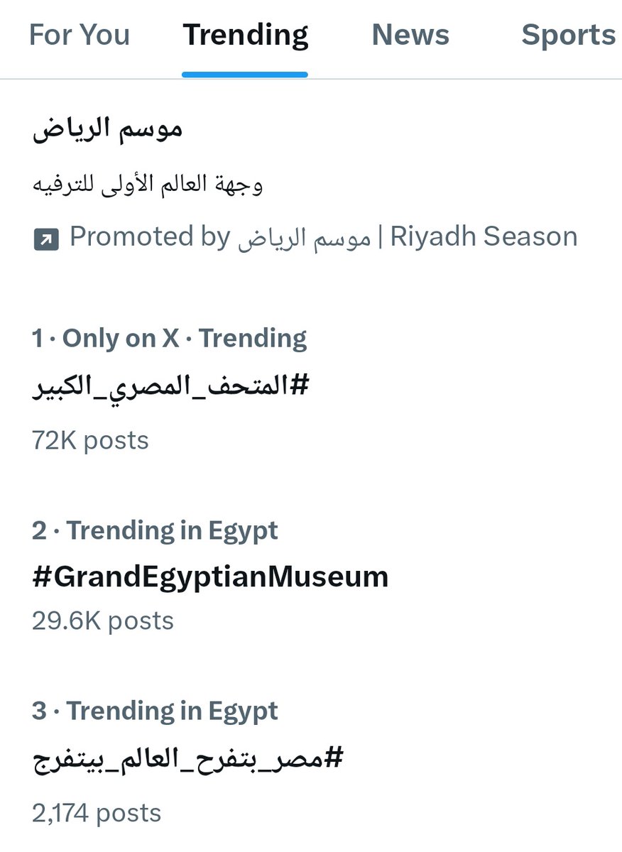engazatmasr2020's tweet photo. تريند #المتحف_المصري_الكبير يتصدر تريند X https://t.co/G8fMpKCYdy