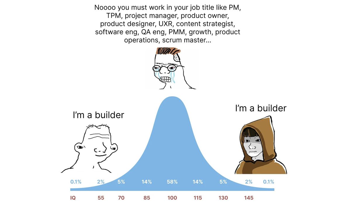 It's the best time in history to be a builder.