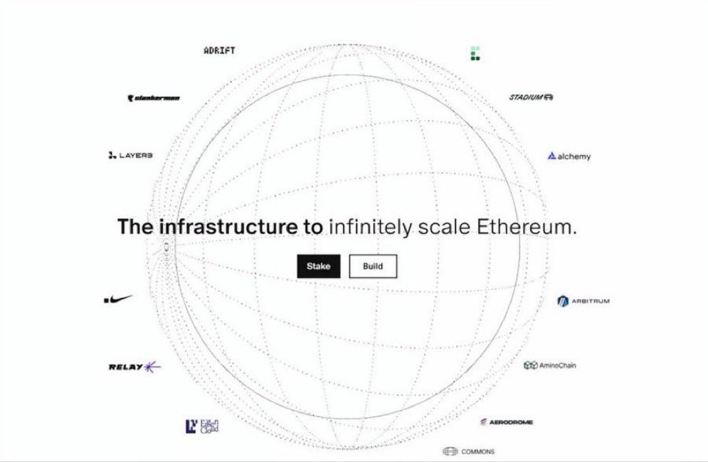 Ethereum’s next era isn’t just about handling more transactions, it’s about aligning infrastructure, ownership, and incentives. 

<a href="/syndicateio/">Syndicate</a> is building the foundation for horizontal scaling with custom, programmable rollups and decentralized sequencers.

Developers can create