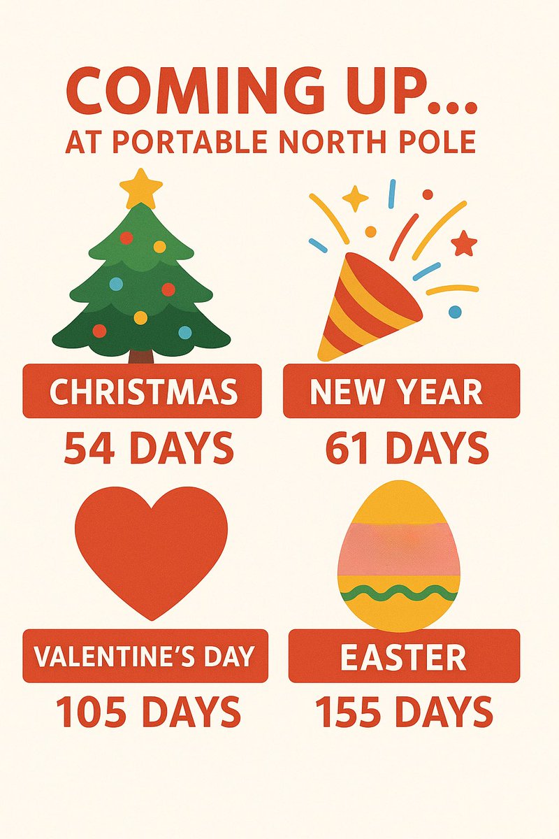 The magic never stops at the North Pole… 🌟 Here’s what’s coming up next!
🎄 Christmas – 54 days
🎉 New Year – 61 days
❤️ Valentine’s Day – 105 days
🐣 Easter – 155 days
#PNPapp #ChristmasMagic #CountdownToChristmas #SantaSeason #PortableNorthPole