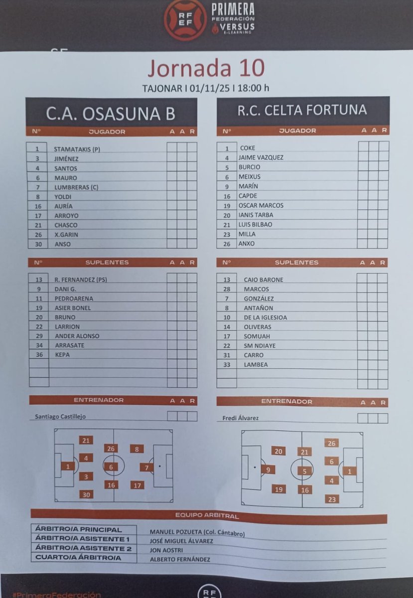 quesondetajonar's tweet image. Ya tenemos alineaciones del Promesas-Celta Fortuna. 
#PrimeraRFEF
