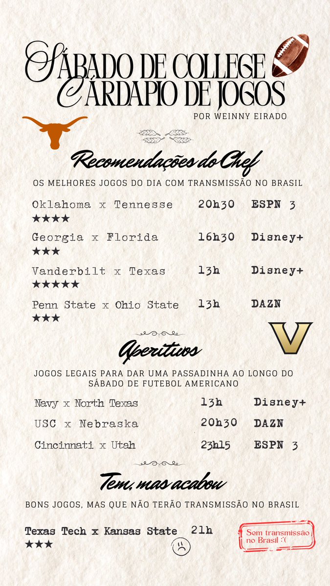 Weinny Eirado tweet media