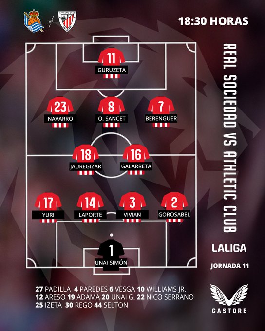Graphic lineup diagram for Athletic Club versus Real Sociedad match showing field with player numbers and names in red and white jerseys including Unai Simon in goal, Yuri Berchiche at left back, Daniel Vivian and Yeray Alvarez in center defense, Oscar de Marcos at right back, Benat Prados and Ander Herrera in midfield, Oihan Sancet and Alex Berenguer in attacking midfield, Nico Williams and Gorka Guruzeta up front, substitutes listed as Julen Agirrezabala, Inaki Williams, Daniel Garcia, Aitor Paredes, Beñat Prados, Unai Vencedor, Alex Berenguer, Inaki Williams, Oihan Sancet, Gorka Guruzeta, with La Liga branding and time 18:30 hours.