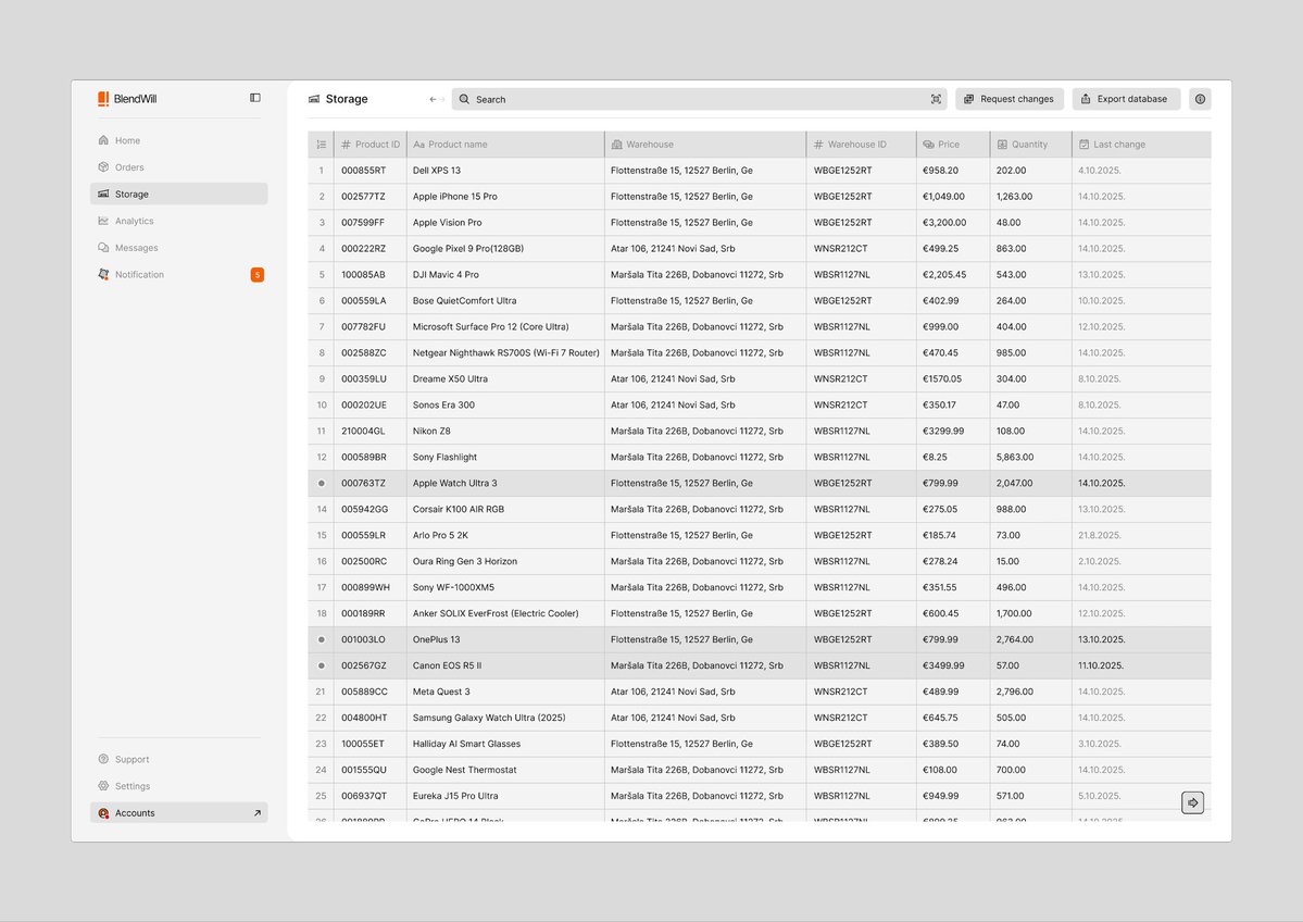 nikolaNoUndo's tweet image. A simple solution that is clear to use and user satisfaction because they finally found what they wanted.
I'm here for that!