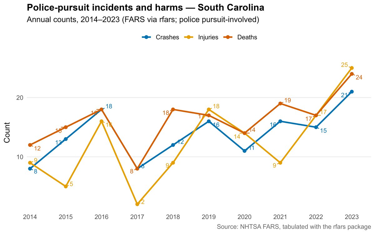 Ian T. Adams tweet media