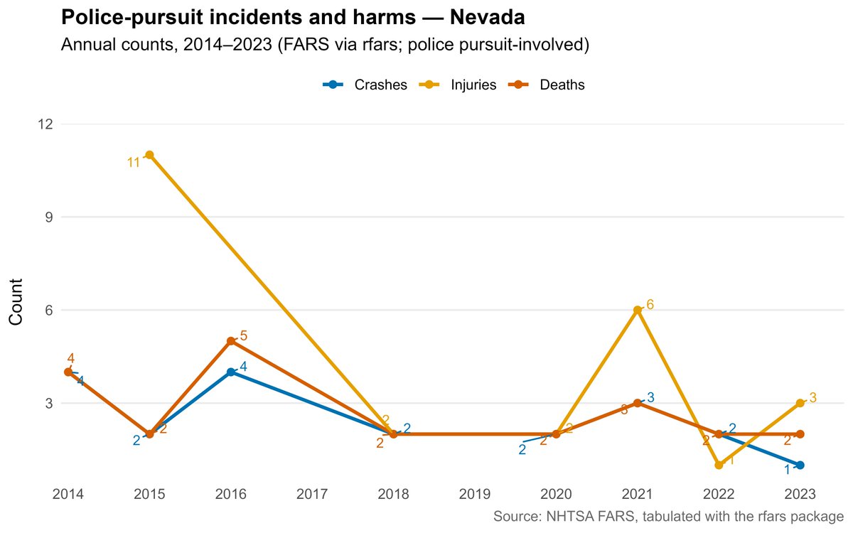 Ian T. Adams tweet media