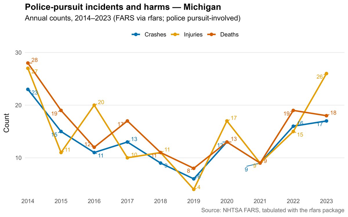 Ian T. Adams tweet media