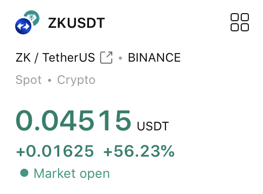 CryptoBullet tweet media