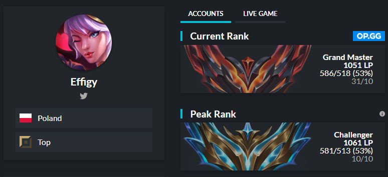 Hello, I'm LFT for the upcoming year.  
Contact through dm or discord: effigylol