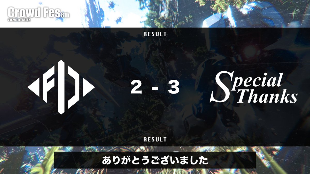 fcrowd107's tweet photo. 第8回Crowd Fes ver Mecha BREAK
終了しました!
優勝はチームSpecial Thanksの皆さんですおめでとうございます🎉🎉
FCrowd2周年
今後もFCrowdの企画をお楽しみに!
#FCrowd #CrowdFes #MechaBREAK https://t.co/eHs2F6MEFU