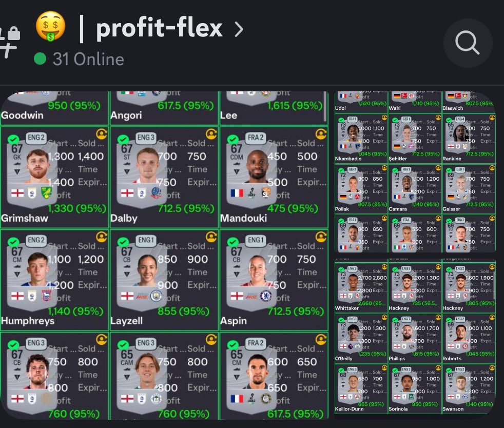 🚨Join a trading group which will make you millions!🚨

We have even opened up some more early bird spaces for cheaper! 

Just look at the profits our members are making daily! 

Click this link below! 👇
upgrade.chat/ajgrmarctrading