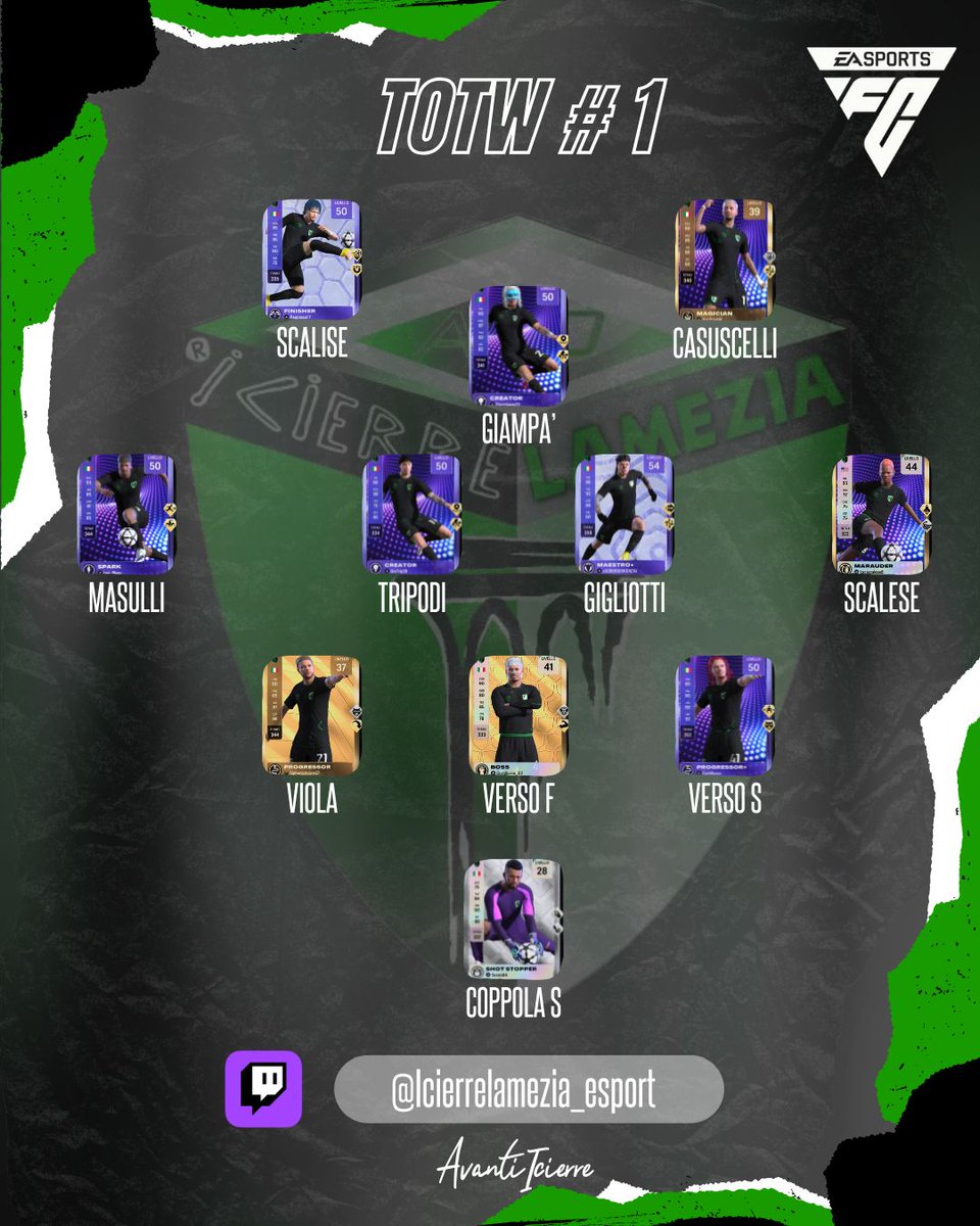 ‼️| Team Of The Week #1

#AvantiIcierre 💚🖤