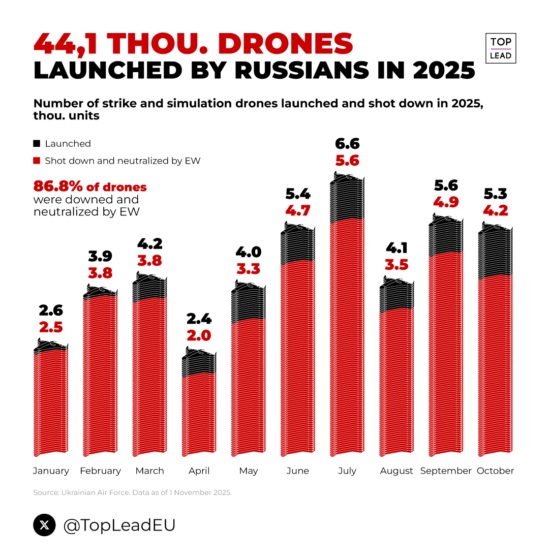 G4rqvQnXYAA2PQ7?format=png&name=medium