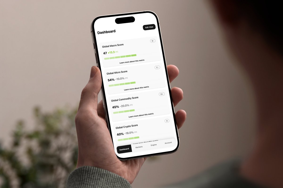 signalbynoise's tweet image. Make It Yours.

Go light or dark, combined with +25 accent colors. 

Need only 1 or 10 views, 10 or 100 widgets, do you prefer the full desktop experience or are you a mobile first type?

It&apos;s all up to you. Build your experience. Your style, your views, your tools.

#s100e…