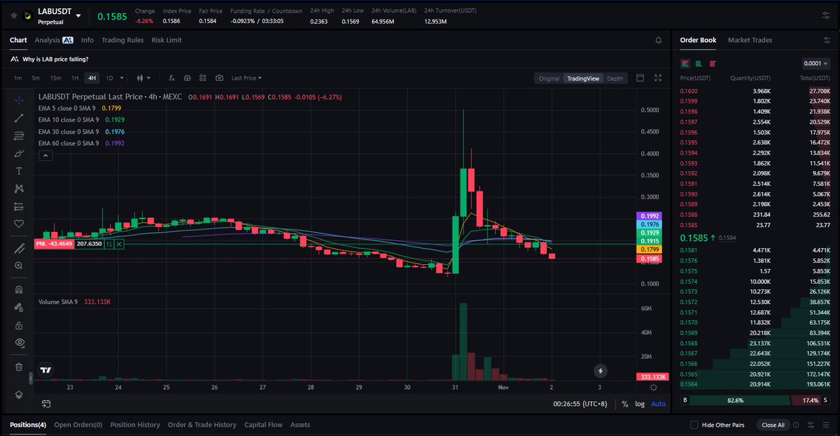 Profit Seeker tweet media