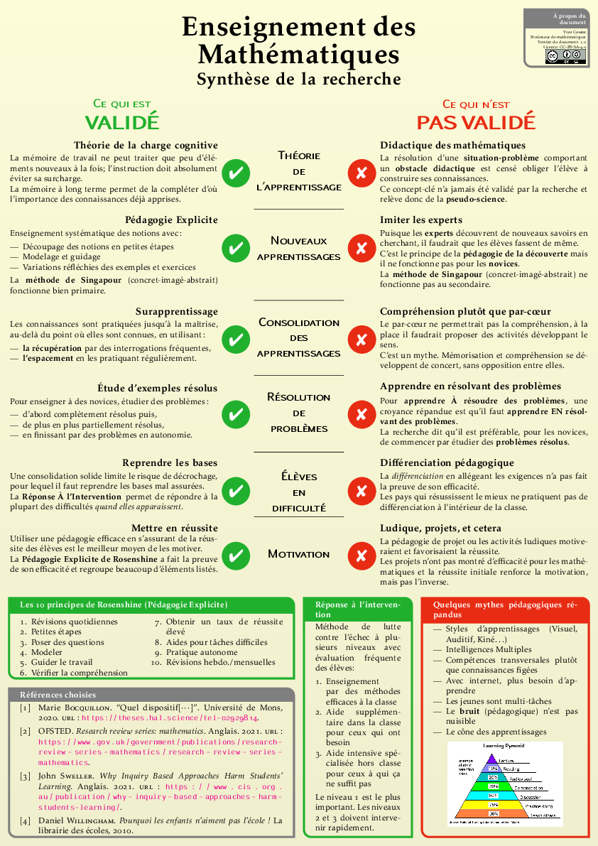 Yves Combe tweet media