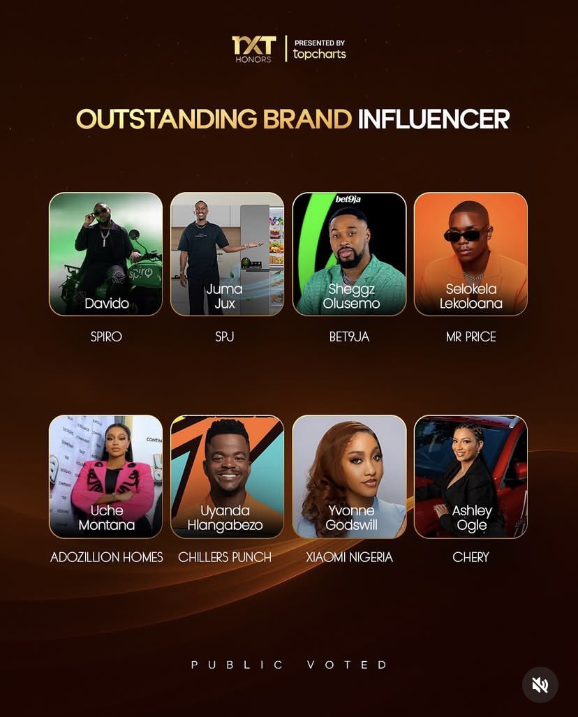 Tags4Uyanda's tweet photo. HoneyBadgers and @Uyanda_20 lovers

Its time to give Uyanda another award!! He was nominated for outstanding brand influencer by @nxthonors Award
Here is link to vote: https://t.co/TNuZgi0jTj

UYANDA x CHILLERS PUNCH
UYANDA THE AMBASSADOR 
#UyandaHlangabezo 
#UyandaTheStar https://t.co/GinQv4iN7U