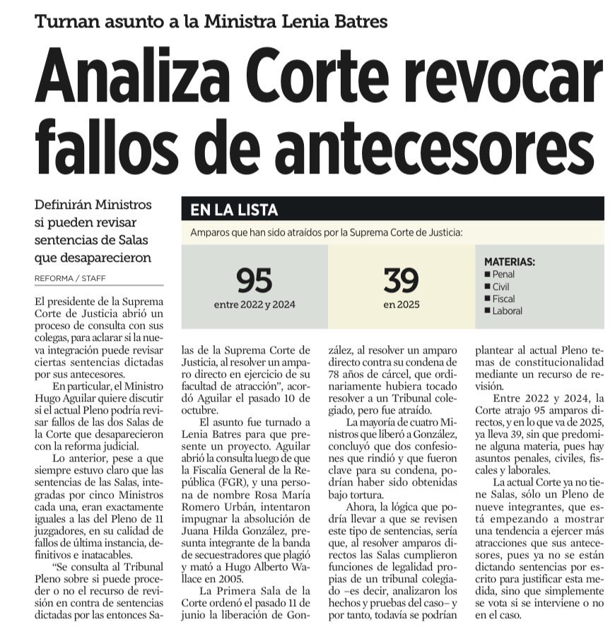 🚨 Alerta: la Corte podría revisar y anular fallos de ministros anteriores.
Esto pondría en riesgo la estabilidad y la independencia del Poder Judicial.
Sin certeza en la justicia, no hay democracia. ⚖️