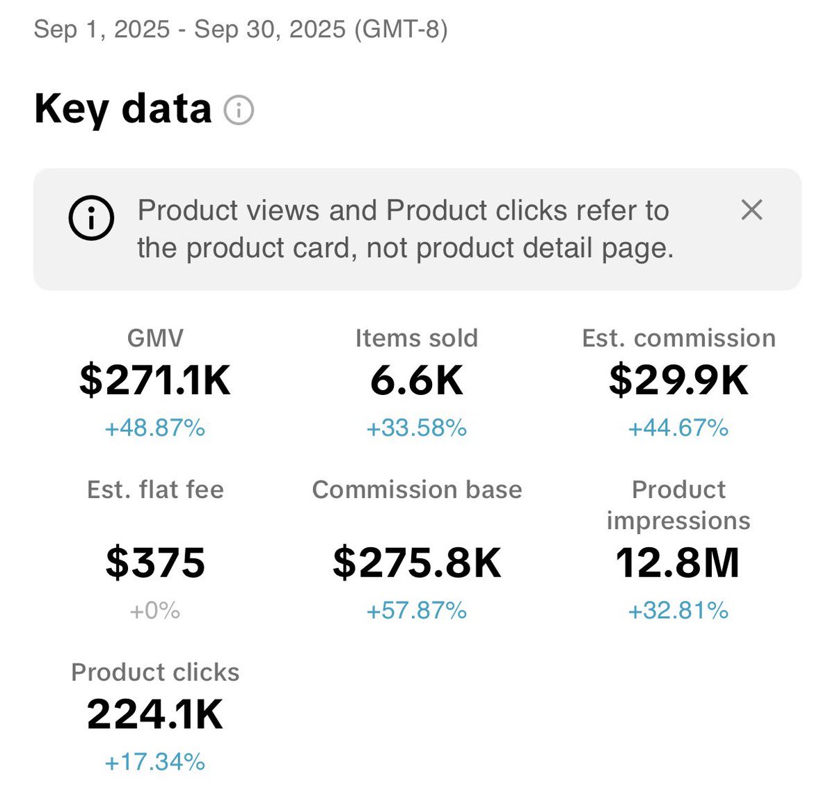 ARI - UGC | TikTok Shop Affilate tweet media
