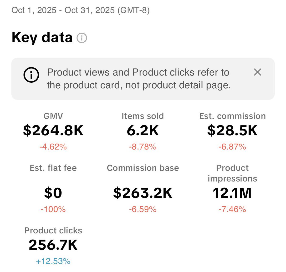 ARI - UGC | TikTok Shop Affilate tweet media
