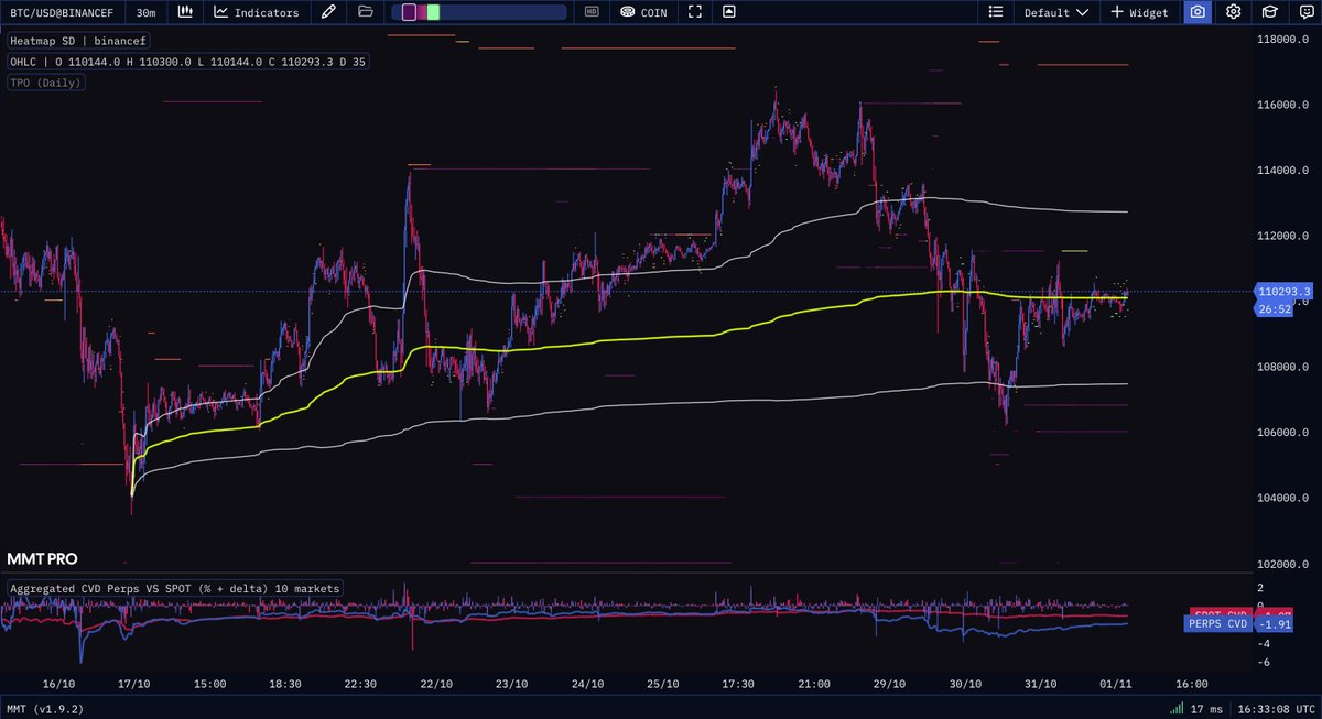 6⃣7⃣

BO-RING! so we decided to drop a surprise tomorrow. Keep and eye on the terminal and follow us on X, or you will live 7 years without a tradegasm.
