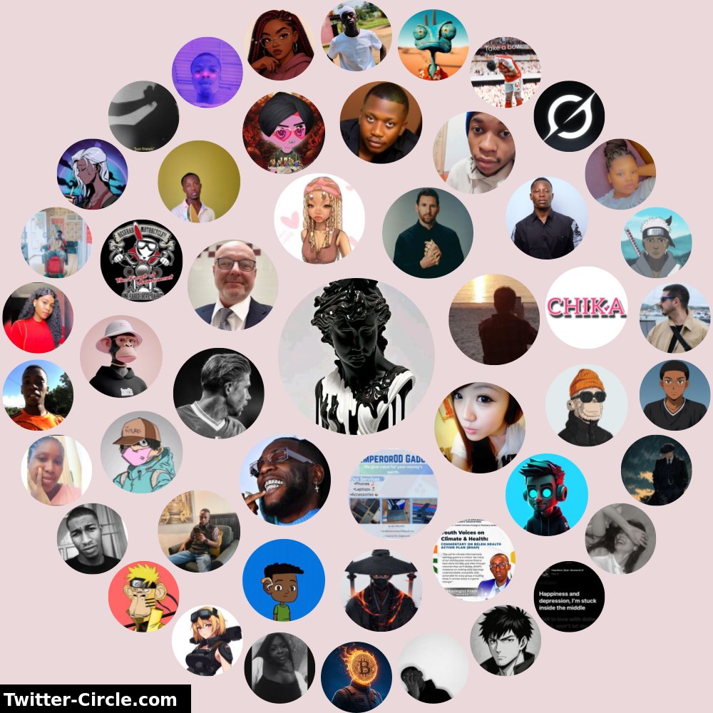 My Twitter Interaction Circle

➡️ infintytweet.me/interaction-ci…