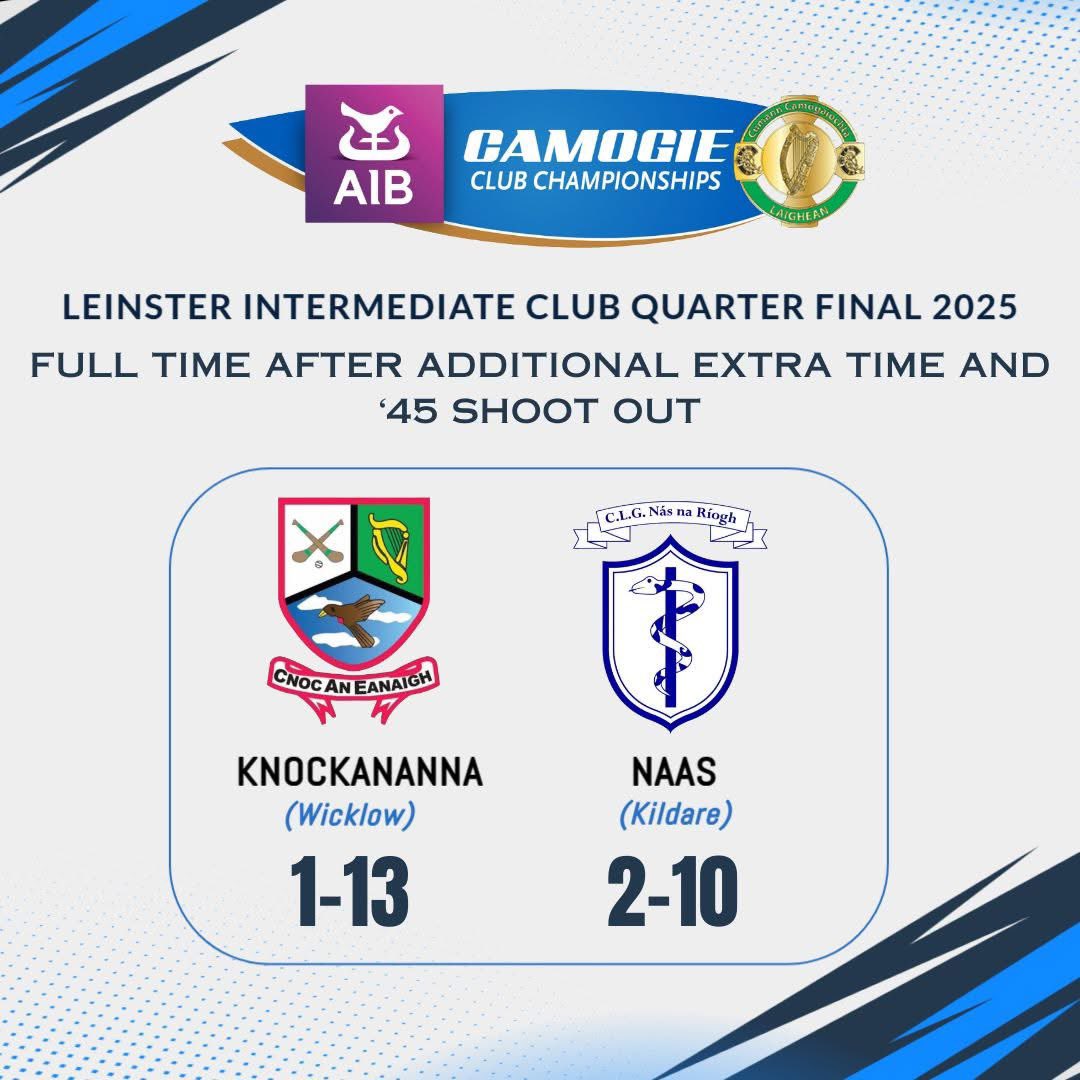 We have a result in Knockananna with the visitors winning after a '45 shoot out.

Heartbreaking stuff for <a href="/knockananna_cc/">Knockananna Camogie Club</a> who bow out of the competition after a monumental effort.  Congratulations to Naas who now progress to the semi finals