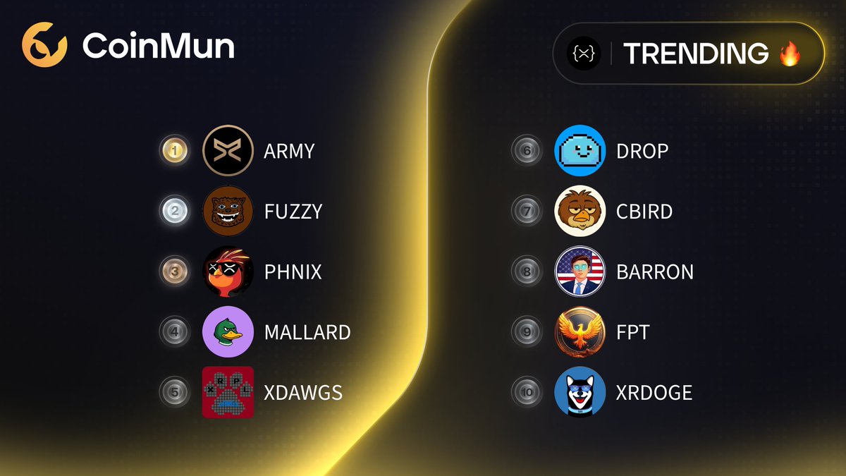 🔥 Top 10 Trending #CoinMun #Xrpl 🔥 

🥇 $ARMY <a href="/ARMY_XRP589/">$ARMY</a> 
🥈 $FUZZY <a href="/fuzzy_xrp/">Fuzzybear</a> 
🥉 $PHNIX <a href="/phnix_xrp/">PHNIX | XRPL Phoenix</a> 
4⃣ #MALLARD <a href="/mallardxrp/">Mallard</a> 
5⃣ $XDAWGS <a href="/xrpl_b_m_dawgs/">🐾 Black Market Dawgs 🐾</a> 
6⃣ $DROP <a href="/DropCoinXRPL/">$DROP</a> 
7⃣ $CBIRD <a href="/CommonBird_XRPL/">Common Bird on XRPL</a> 
8⃣ $BARRON <a href="/BarronCoinXRPL/">Barron Coin XRPL</a> 
9⃣ $FPT <a href="/FreedomPhoenixT/">FreedomPhoenix</a> 
🔟 $XRDOGE