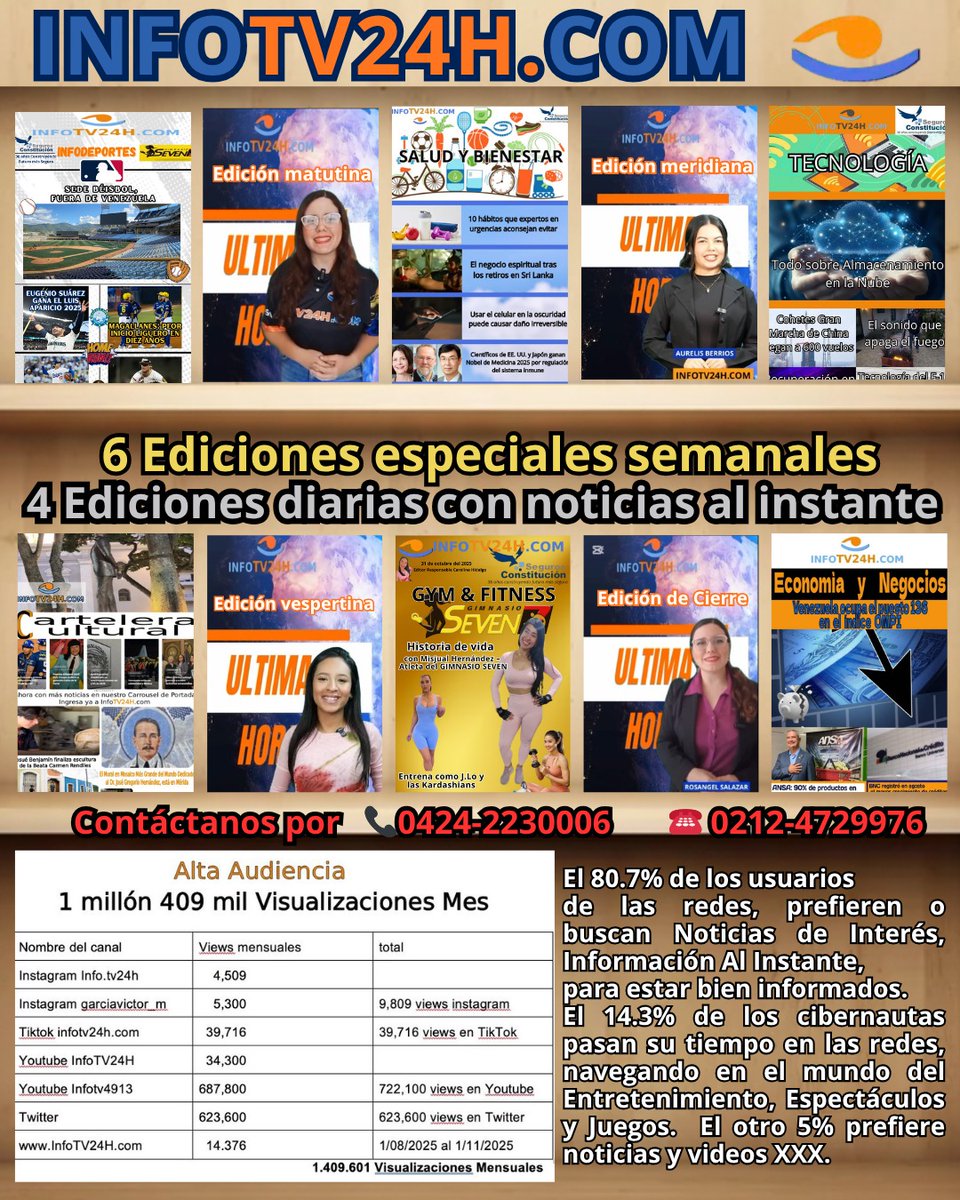 garciavictor_m's tweet image. infoTV24H.com te ofrece todo un mundo de informaciones: Nacionales, Internacionales, Deportes, Economia, Tecnologia Salud y Bienestar, Cartelera Cultural, Gym & Fitness, a través de 4 Ediciones Diarias de Noticias y 6 Ediciones Especiales Semanales.