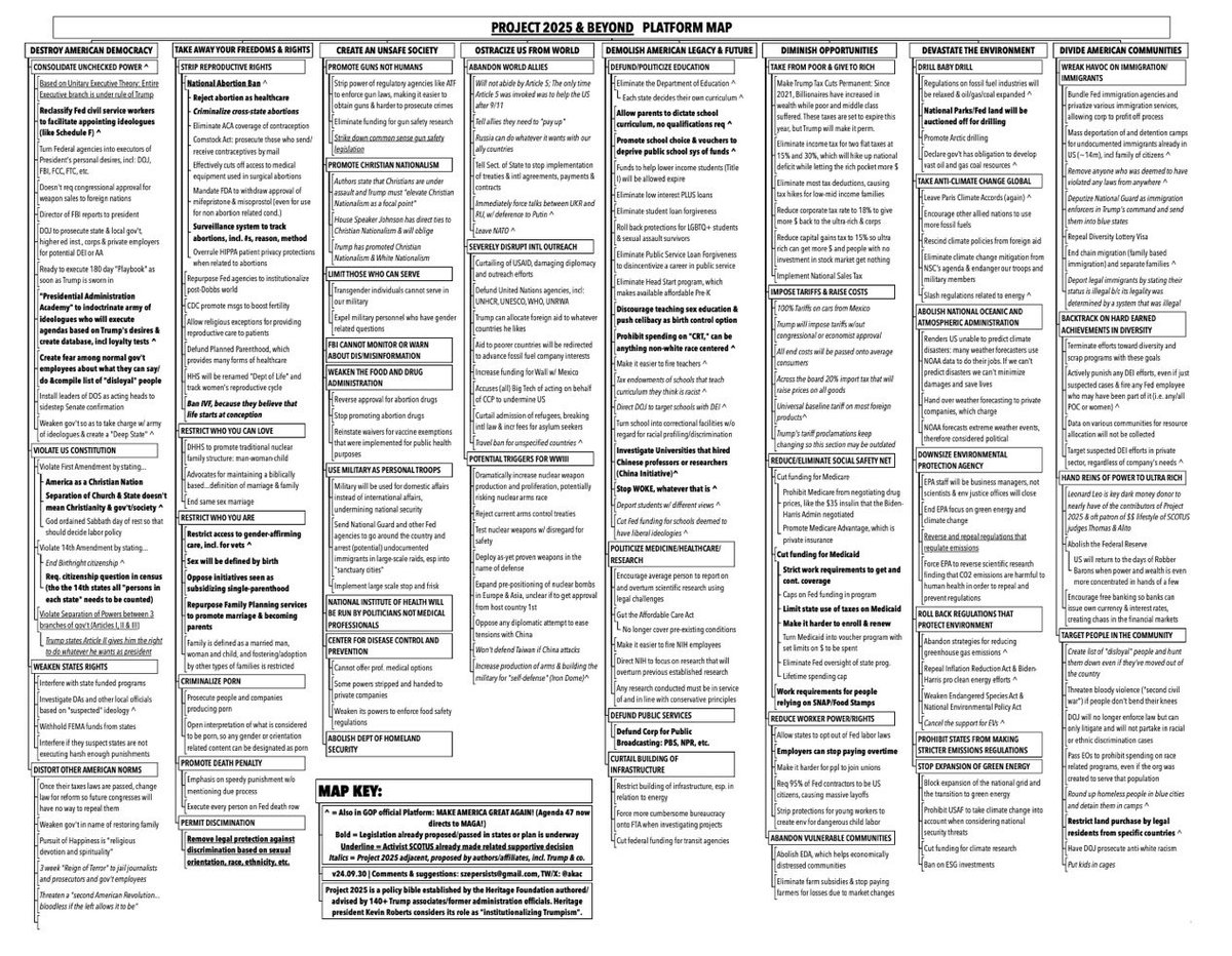 <a href="/thedailybeast/">The Daily Beast</a> Everyone should be studying  Project 2025 like their life depends on it, because it does! You can download the full pdf here: tinyurl.com/p25map