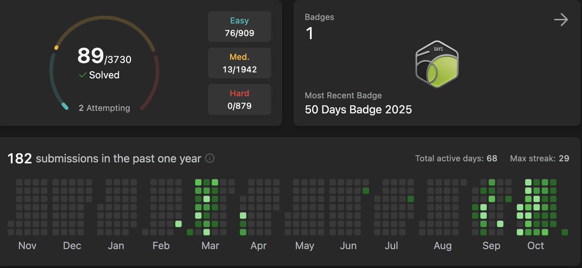 dev_utkarsh_27's tweet image. Today I —
✅ Dived deeper into TypeScript — explored union types, type narrowing, interface inheritance, keyof, generics with constraints & discriminated unions for API responses.
✅ Learned about Linked Lists and solved today’s LeetCode POTD.
#TypeScript #LeetCode #DSA #WebDev