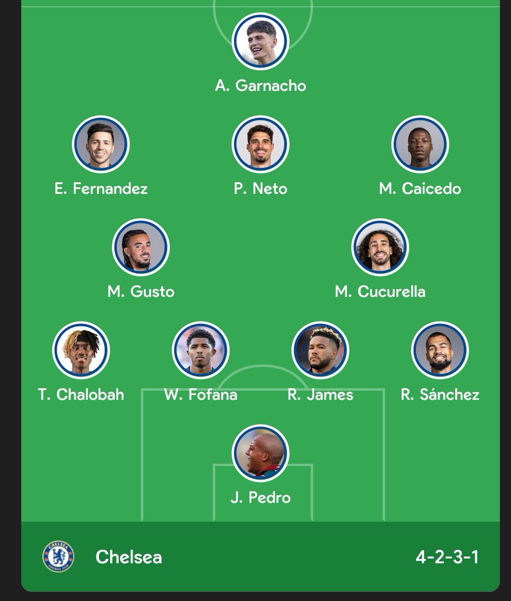 buildcfc's tweet image. As per Google, J. Pedro is playing as a GK and Sánchez as a RB… 🤣🤣🤣

I was wondering where J. Pedro was. checked the bench, thought maybe he was injured. then saw Sánchez listed as RB and started wondering who the GK was. And there he is… J. Pedro in goal, as per Google! 🤣