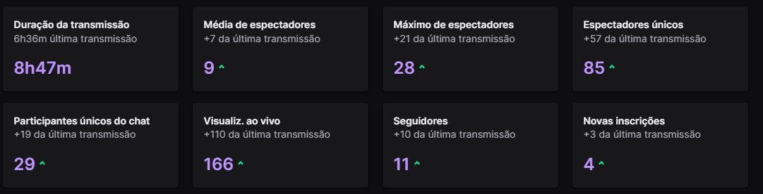 POSTEI ERRADO SOU MT BURRO OBG TODO MUNDO Q COLOU AMO VCS MT <3