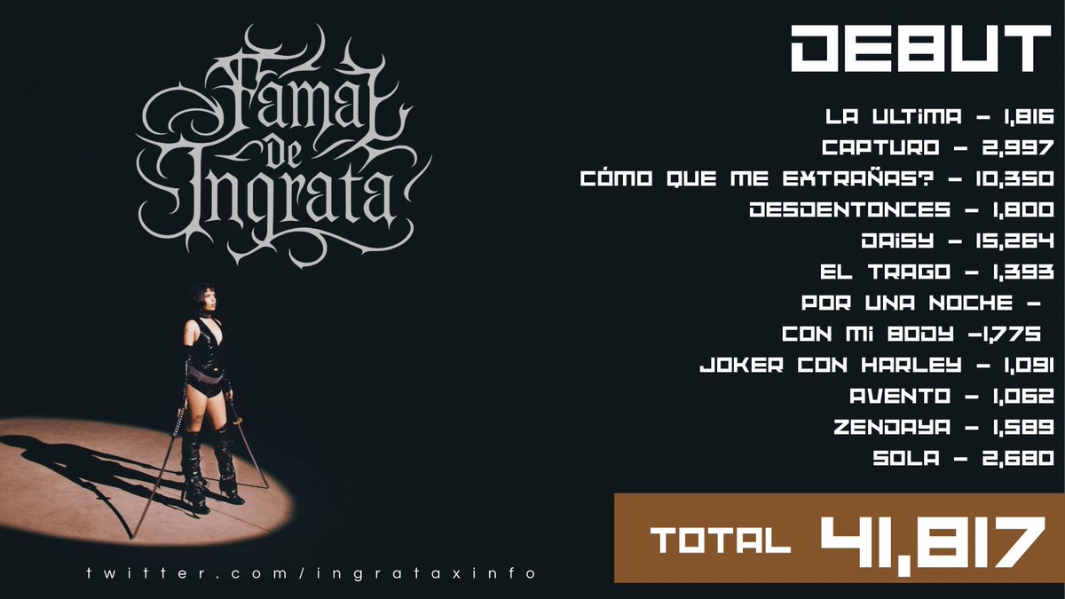 INGRATAX INFO tweet media