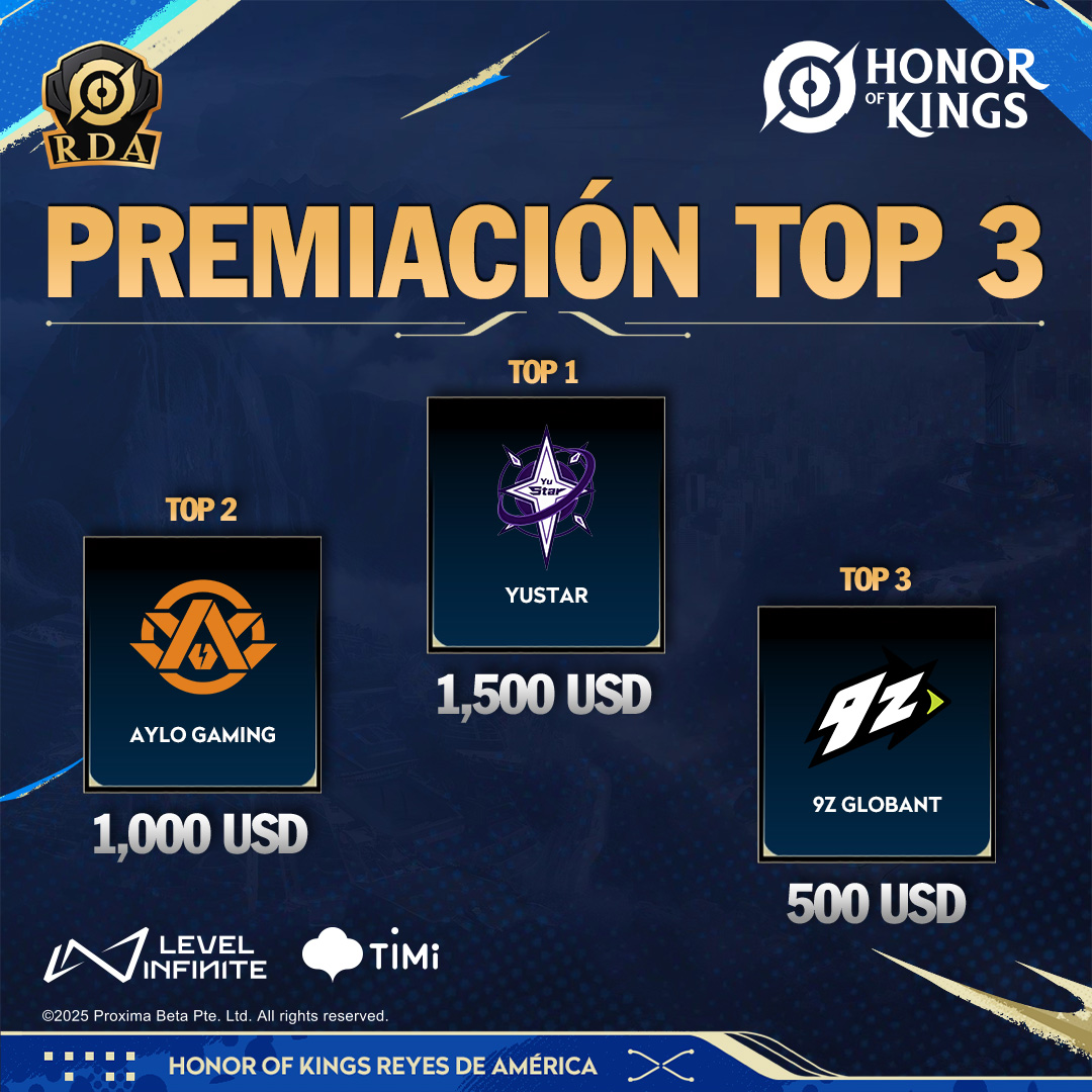 HOK_Reyes de America tweet media