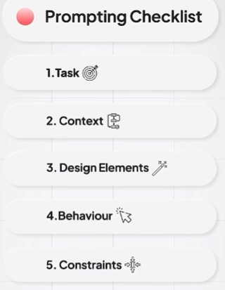 Used to juggle 47 half-baked AI prompts.  
Deleted them all.  
Kept only these 5. 
Task🎯|Context🧩| Design🎨| Behaviour🖱| Constraints ⚙️
✅Todo list? Clean.
Brain? Quiet.
 Try it for a week. Reply with your before/after todo count.  #Productivity #AI #Minimalism #DevBurnout