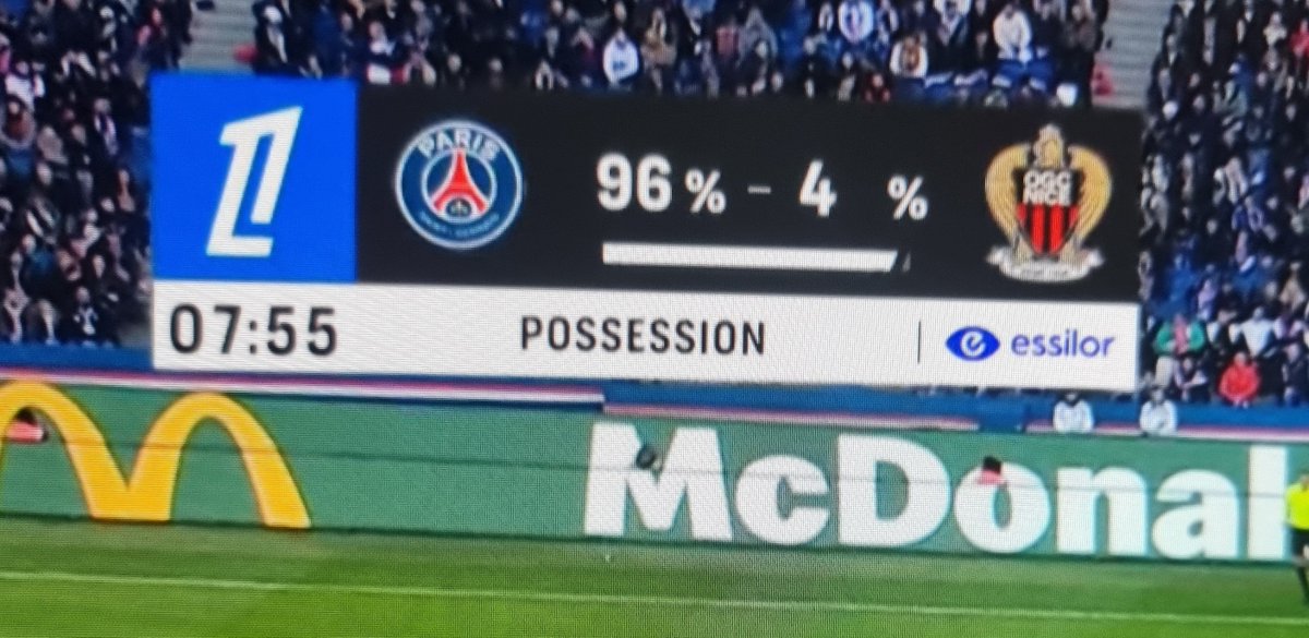 PrinceduParc's tweet image. 6-4-0 Bloc bas + long ballon. 🧑‍🍳