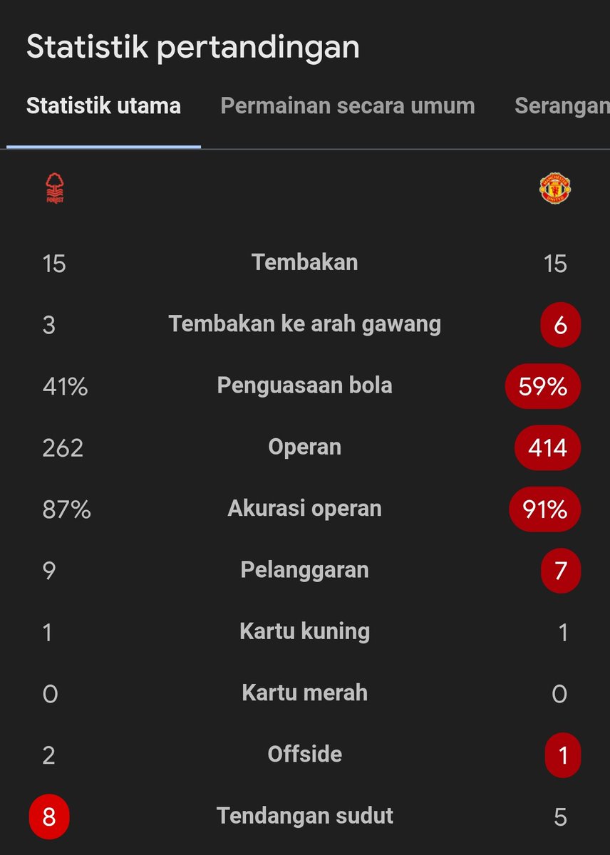 Extra Time Indonesia tweet media