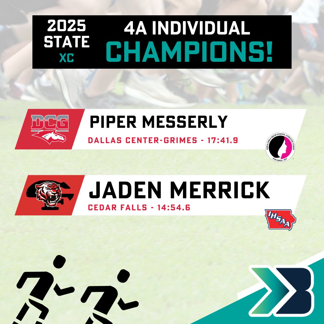 Bound_IA's tweet photo. Your 4A 2025 IHSAA &amp; IGHSAU Cross Country champions have been crowned! 🏆

Congratulations to the individuals and teams!

#iahsxc #ighsau #ihsaa #boundia https://t.co/Yc4E7Zejex