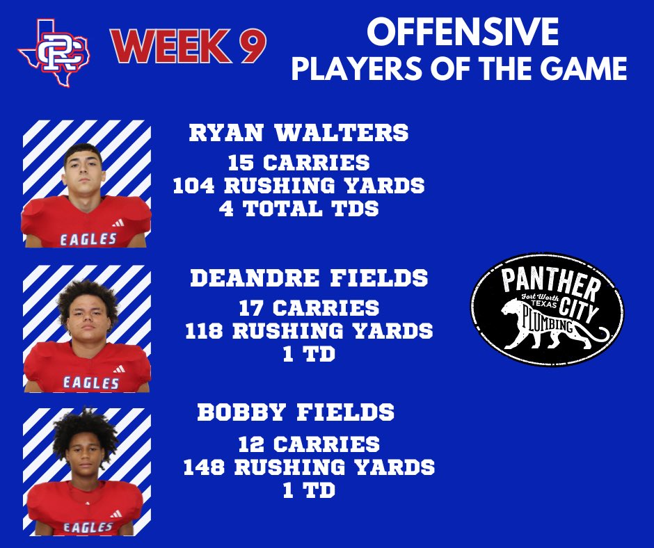 With 3 Backs over 100 yards there’s no question who our Week 9 “Panther City Plumbing” Offensive Players of the Game are! Congrats to Ryan Walters, Deandre Fields and Bobby Fields.