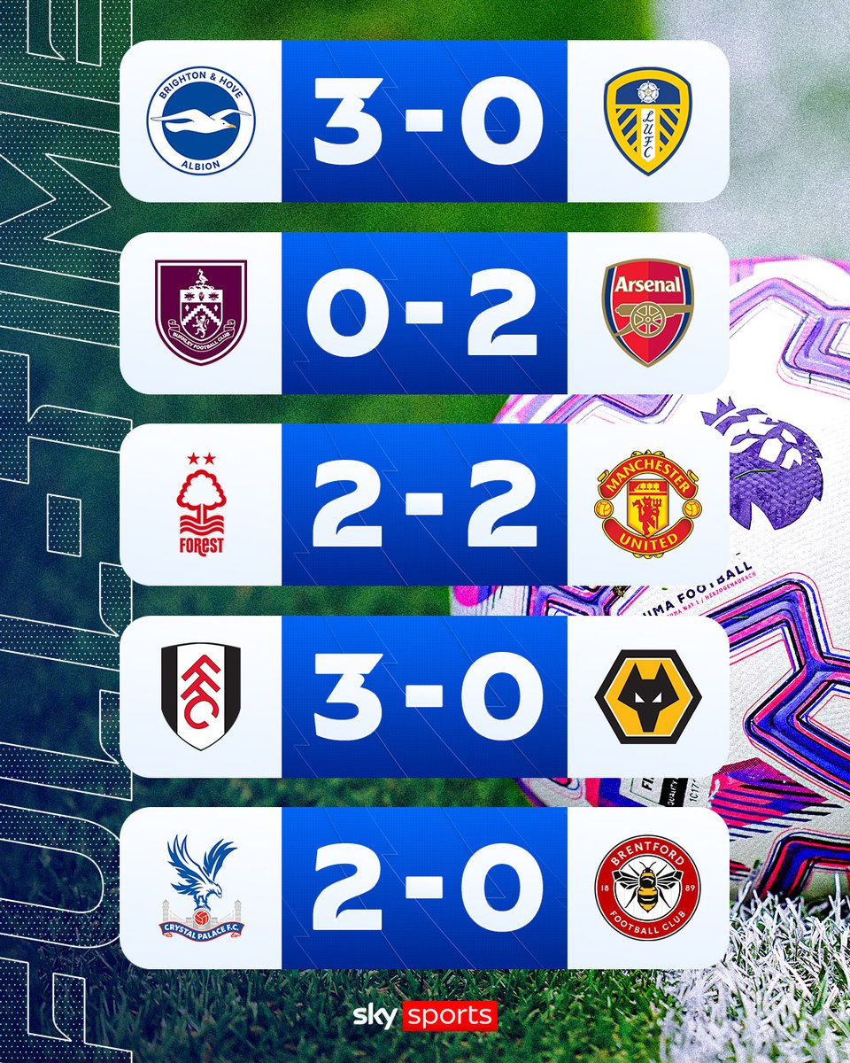 Tottenham and Man United: Spiritually Relegated in Premier League, image size:960x1200