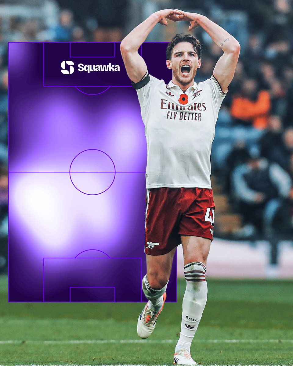 Squawka's tweet image. Declan Rice for Arsenal vs. Burnley:
◉ Most touches (94)
◉ Most duels won (9)
◉ Most possessions won (9)
◉ Most final third entries (9)
◉ Most tackles (5)
◉ Most interceptions (3)
◉= Most aerial duels won (3)
And his 2nd PL goal of the season. ⚽️