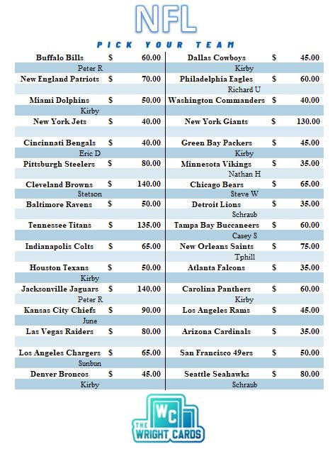 The Wright Cards tweet media