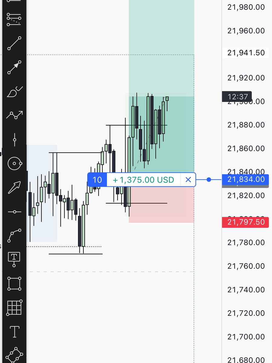 josh_scott10133's tweet image. POV: Futures-trader week in the life

If your on your journey to becoming a funded futures trader, comment “PROFIT” and I’ll send you my FREE training 📩

.
.
.

#tradingstrategy #financialmarkets #futurestrading #hustle #millionaire #success #nasdaq