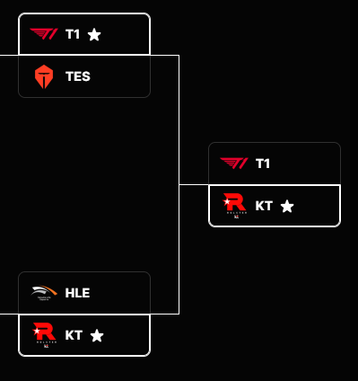 Luka Bilić tweet media