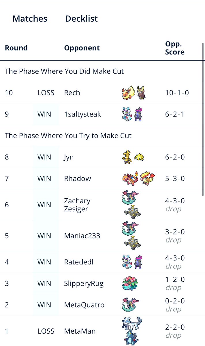 Got Top4 in Tournament of Doom last night. Got Angelite’d to death in Top 4 game. Had fun tho