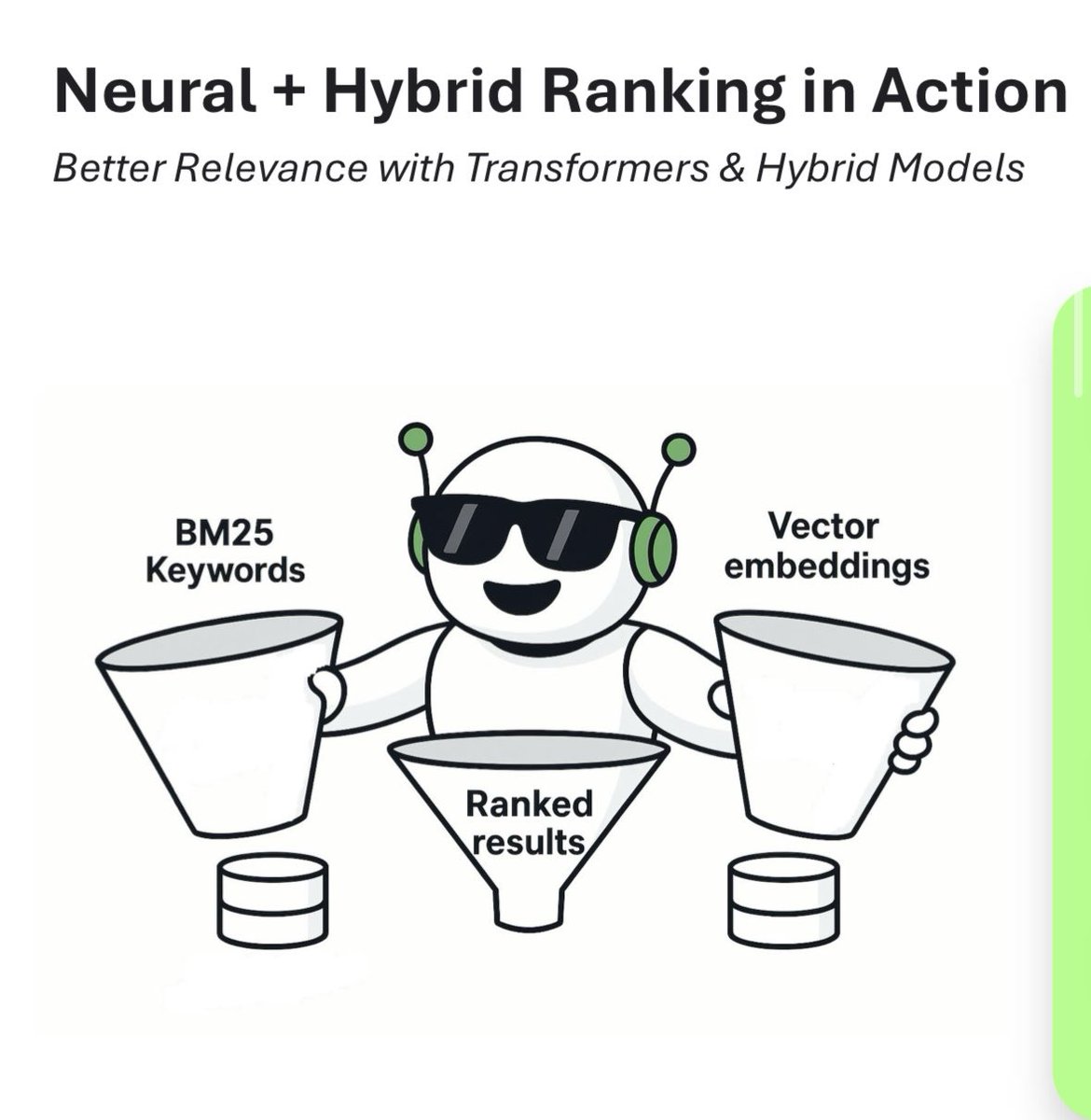 jeffrey_coyle's tweet image. Don’t forget this guy from my preso at #seoweek  #robotDJ @garrettsussman