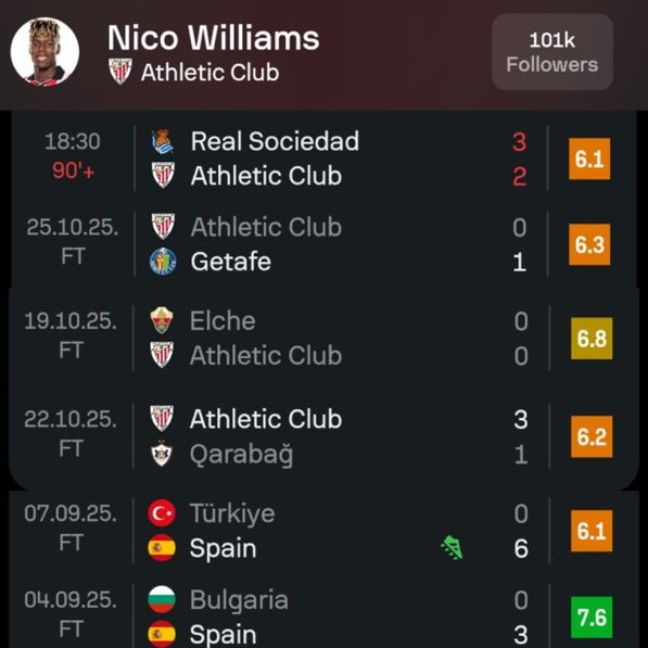 Central Lamine Yamal tweet media