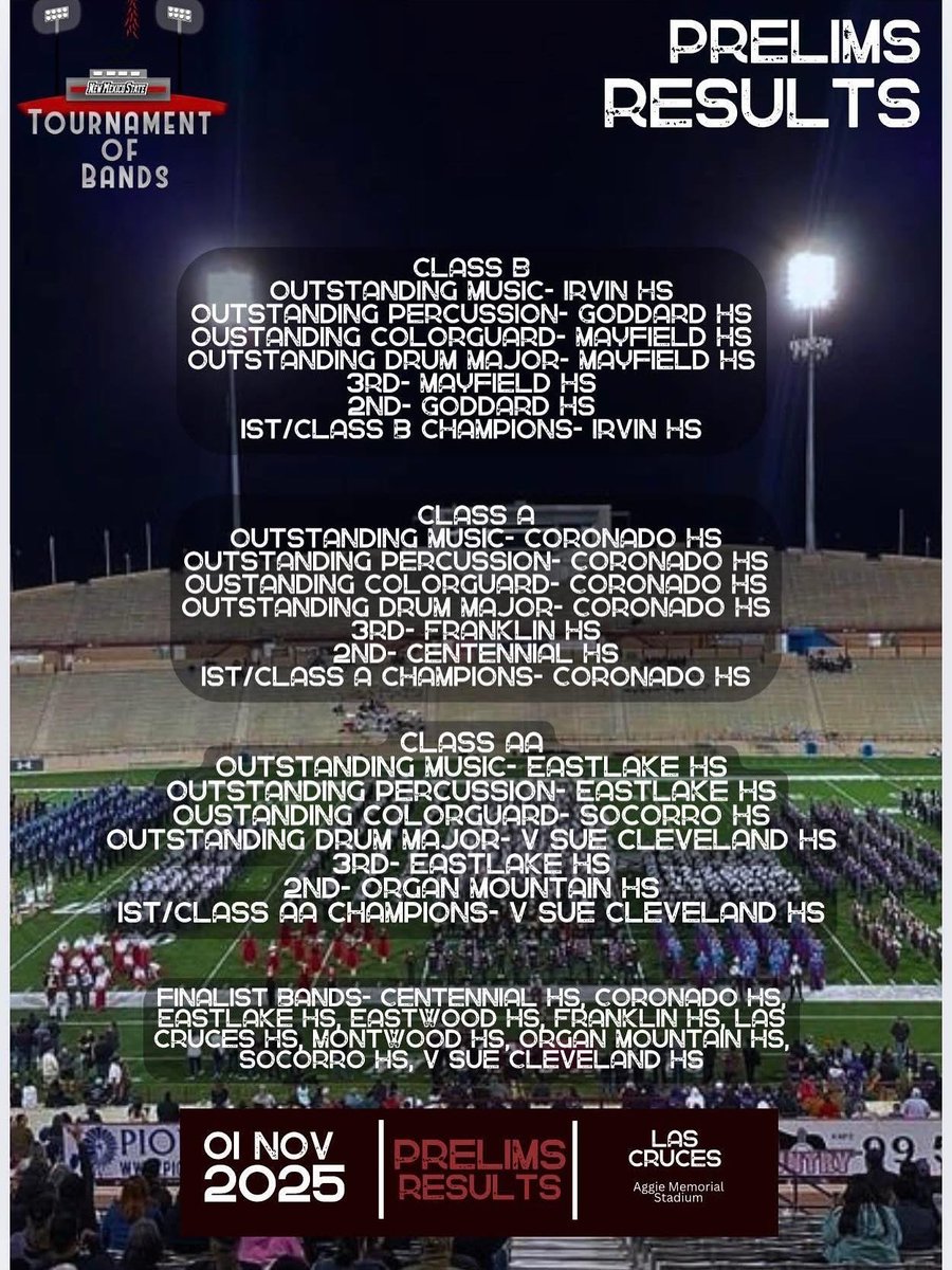 Socorro HS Band & Flags tweet media